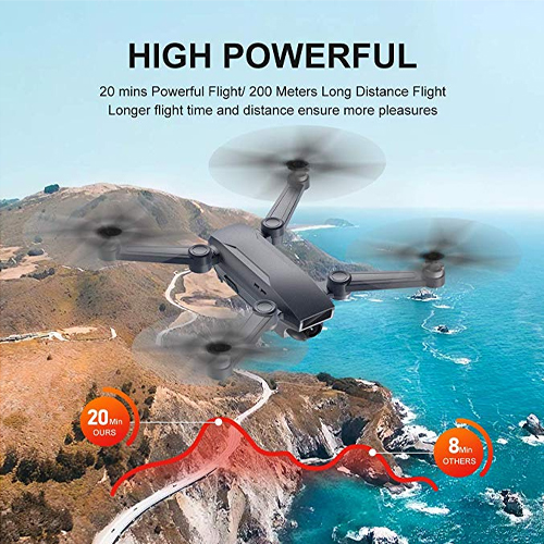 FPV RC Helicopter with 1080P Wide-Angle Camera Live Video Auto Return Home WiFi Motor Drone Brushless Quadcopter for Kids Beginner Long Fly Time Follo